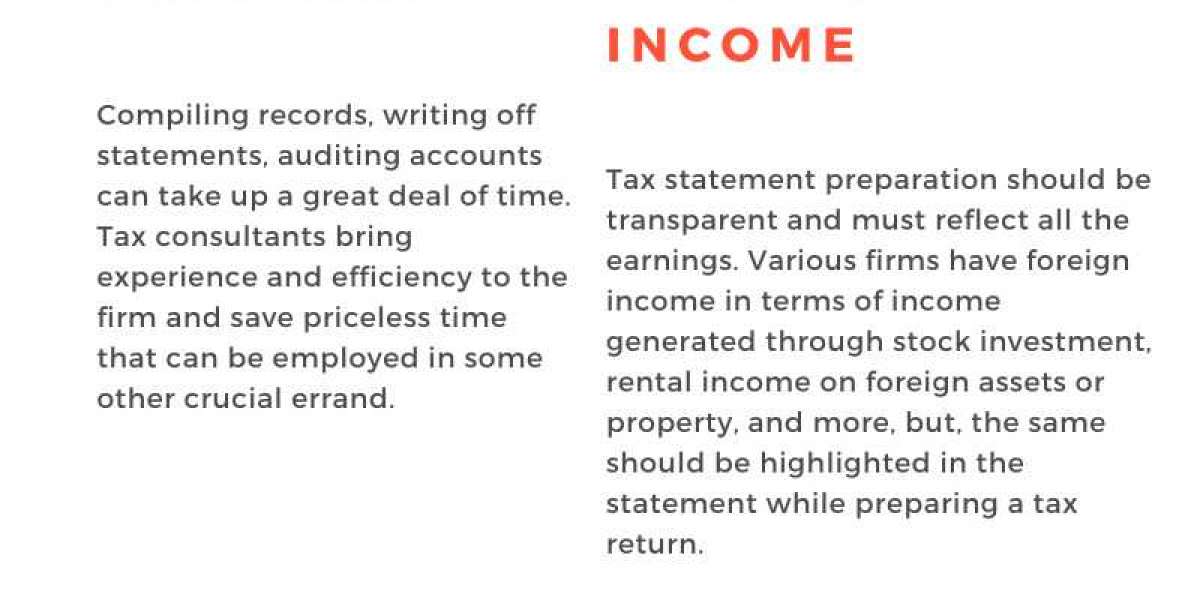 Things to Ask Before Selecting an Accounting Firm