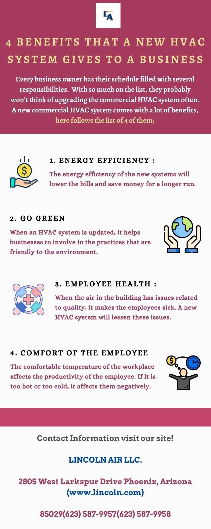 4 Benefits that a new HVAC System Gives to you a Business