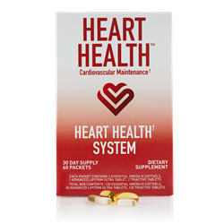 Market America | SHOP.COM Shares Three Heart Health Facts and One Heart Healthy System* Worth Checking Out
