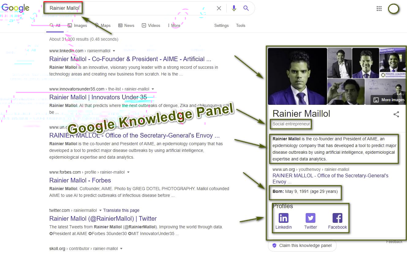 Google Knowledge Panel - GKP Maker (Digital Marketing Agency)