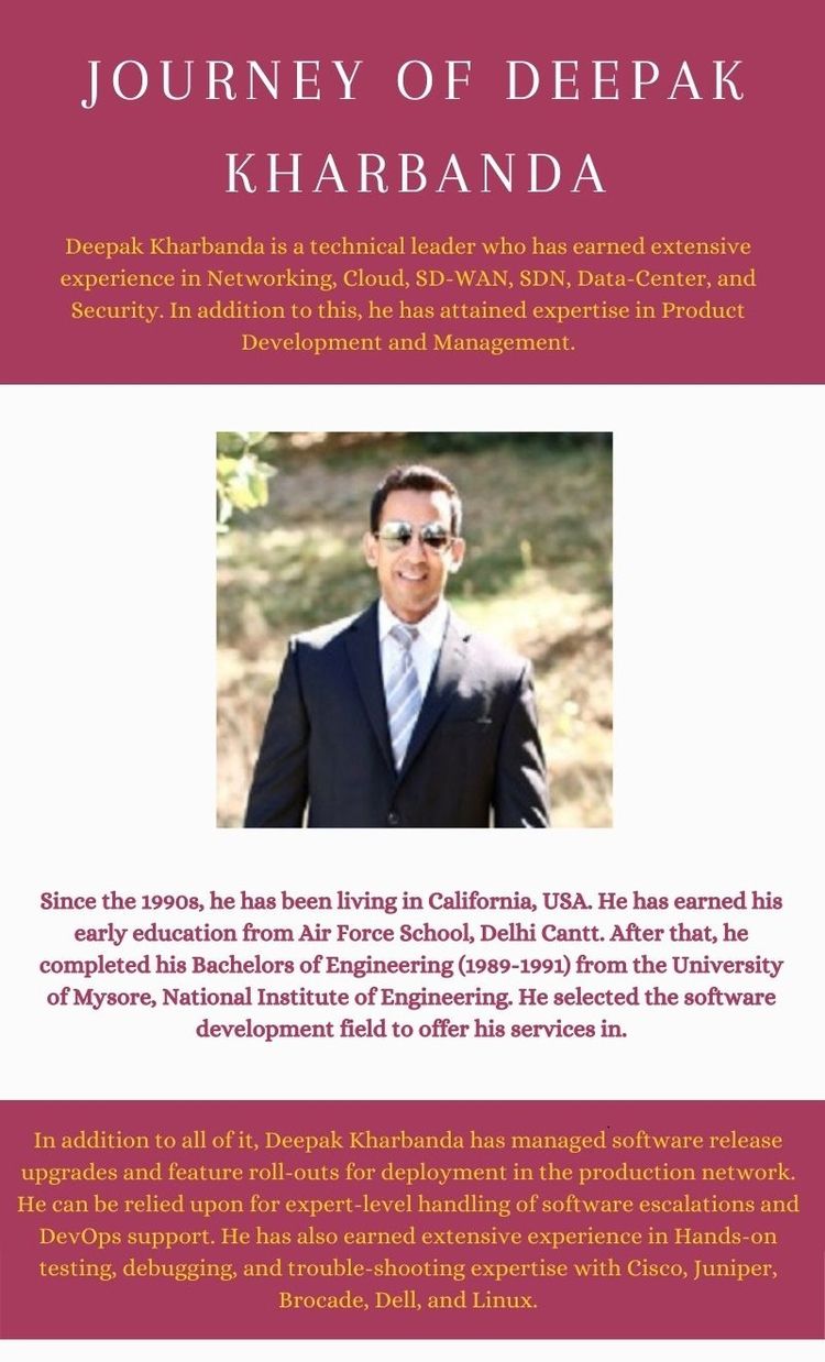 A Glimpse of the Journey of Deepak Kharbanda