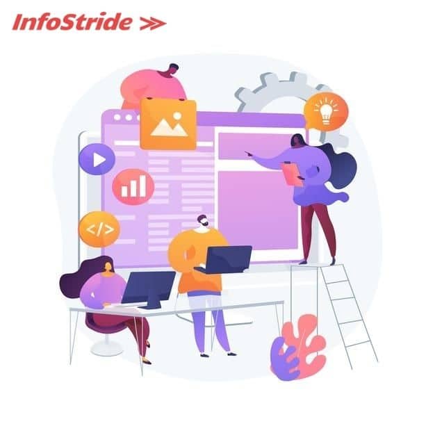 How to Find & Hire Indian Developers? - WriteUpCafe.com