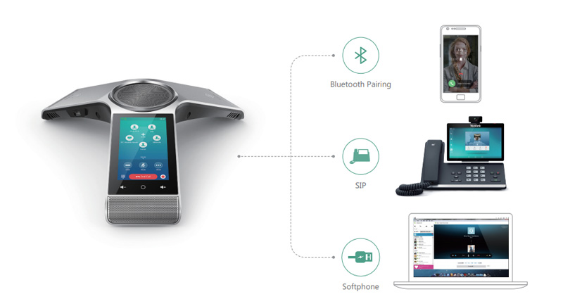 Review và đánh giá điện thoại hội nghị Yealink CP920