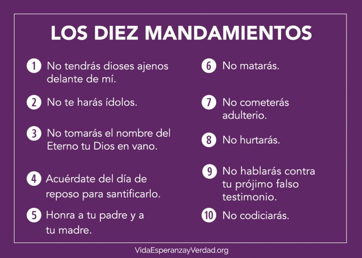 QUE SON LOS MANDAMIENTOS - Hablemos alto