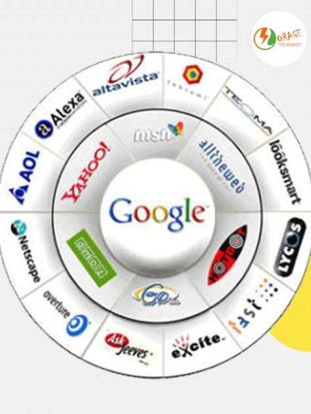 Must Try Directory Submission Sites in 2023 - IT Solutions & Digital Marketing Company