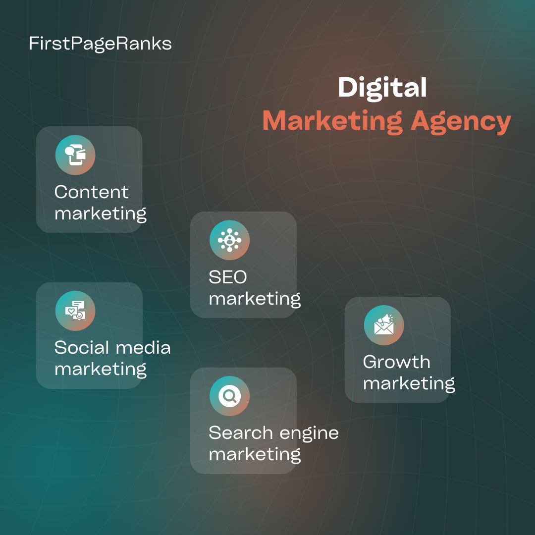Advanced Digital Marketing Company in Kanpur - FirstPageRanks