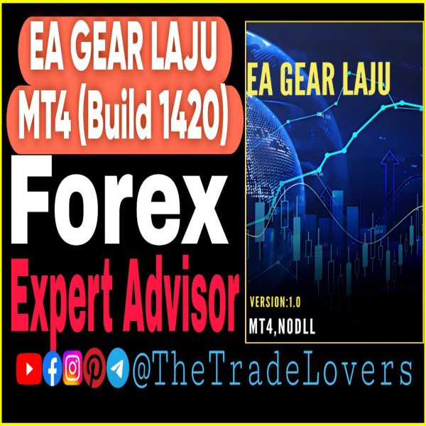 EA Gear Laju MT4 No DLL (Work on Build 1421+) | Forex Robot | MT4 Expert Advisor - The Trade Lovers