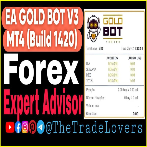Gold Bot SL TP v3 EA MT4 (Work on Build 1421+) | Forex Robot | MT4 Expert Advisor - The Trade Lovers