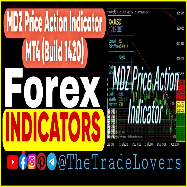 MDZ Price Action Indicator MT4 (Works on Build 1421+) | Forex MT4 Indicators - The Trade Lovers