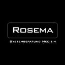 RIOScan Intraoralscanner: Neue Maßstäbe in der Effizienz dentaler Bildgebung | by Rosema | Dec, 2024 | Medium