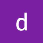digital marketing industry