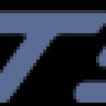 Globose Technology Solutions Solutions