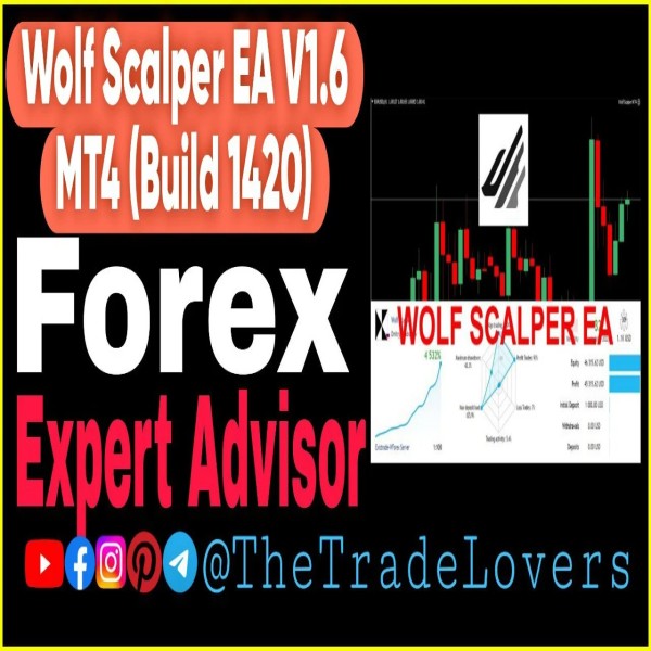 Wolf Scalper EA MT4 v1.625 (Work on Build 1421+) | Forex Robot | MT4 Expert Advisor - The Trade Lovers