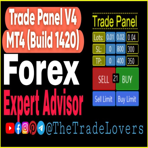 Trade Panel V4 MT4 (Work on Build 1421+) | Forex Robot | MT4 Expert Advisor - The Trade Lovers