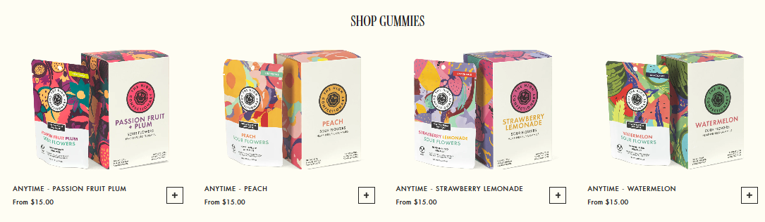 The High Confectionary Cover Image