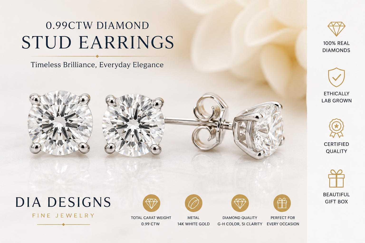 Lab Grown Diamonds: The Future of Fine Jewelry with Dia Designs